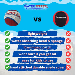 The WaterRipper | A Classic American Water Ball That Skips Like a Rock but You Catch It Like a Bag! Patented Safer, Water Absorbing, Low-Profile Water Ball That Doesn’t Hurt!