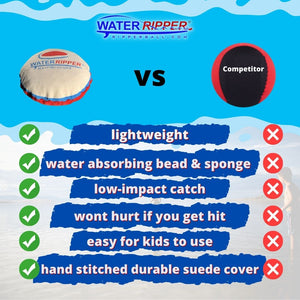 The SkipBiscuit Water Skipping Ball | Best Patented Low-Profile Water Ball That Skips Like a Rock | Safer, Non-Neoprene Water Absorbing Water Skip Ball Design That Doesn’t Hurt!